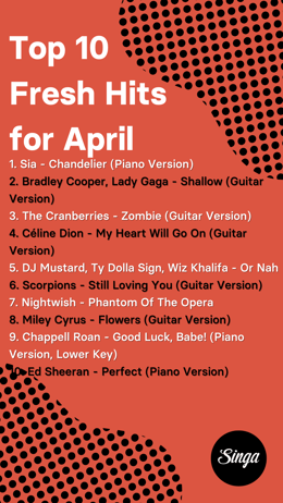 April