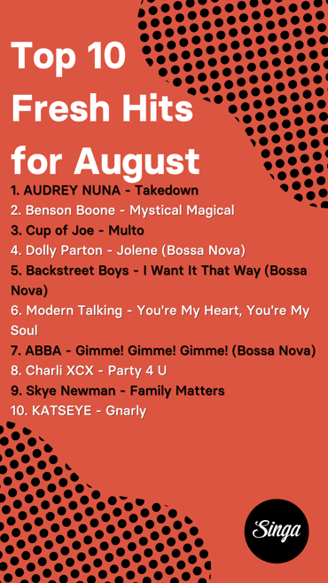 August