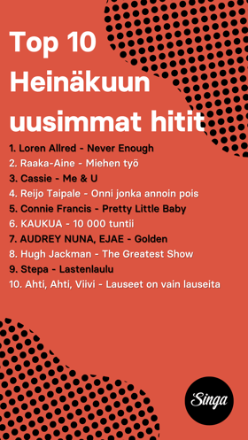 Heinäkuu