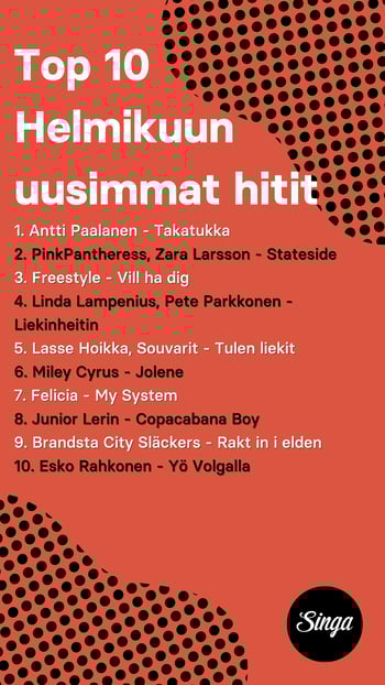 Helmikuu
