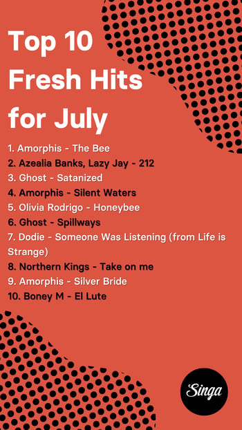 July-1