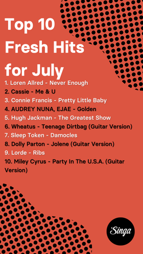 July