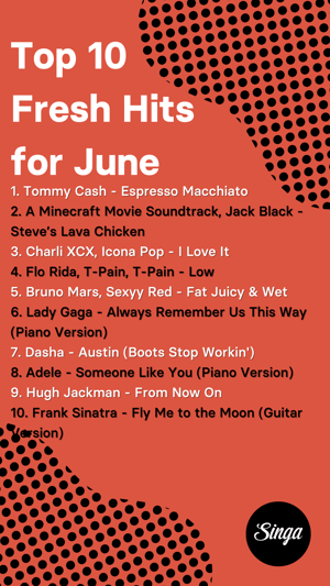June
