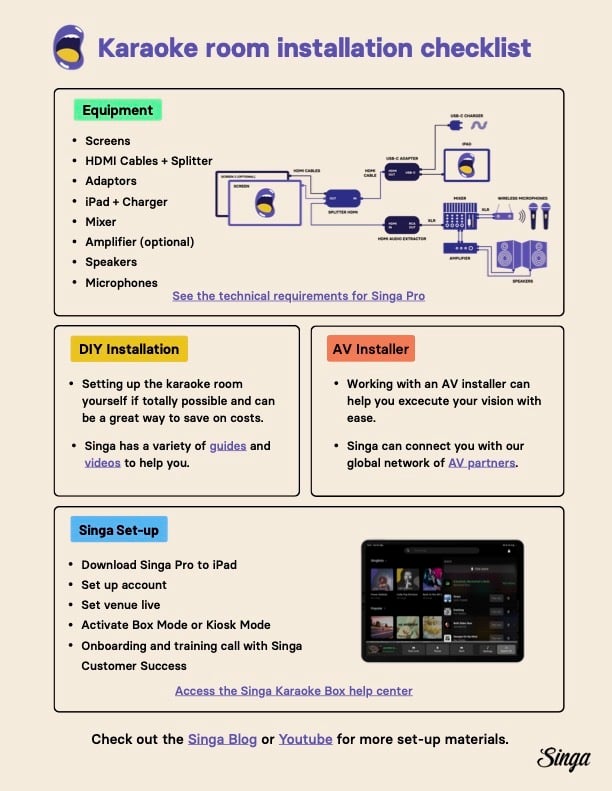 Karaoke-Room-Installation-Checklist-EN+(1)