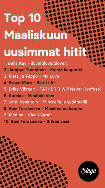 Maaliskuu-1
