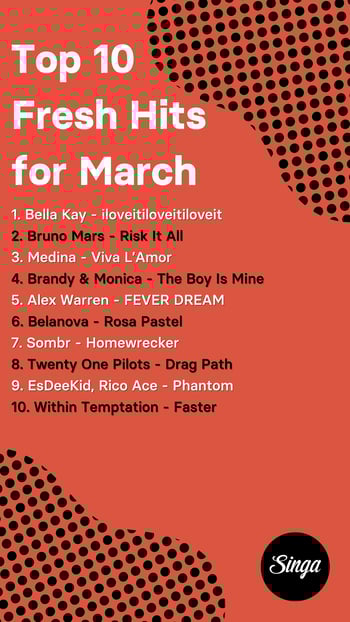 March-1