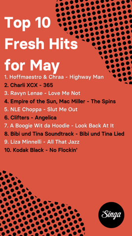 May